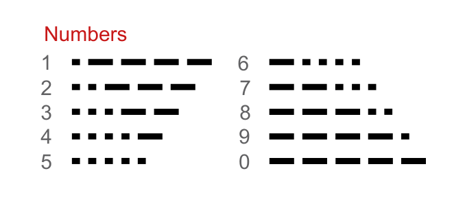Morse Code Bracelets
