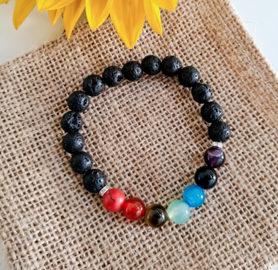 Chakra Bracelets